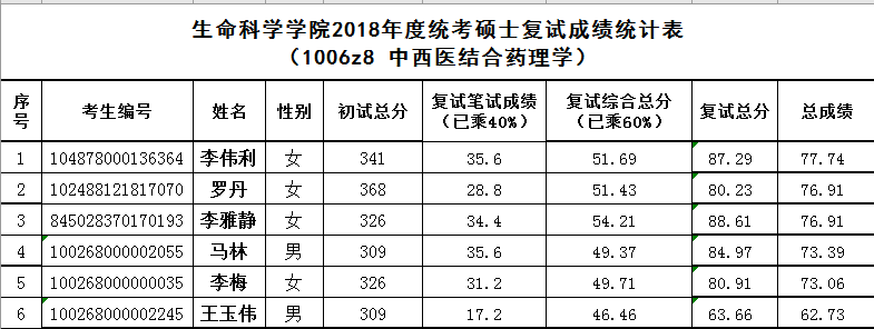 请于CCTV5体育台播放手机版登录2