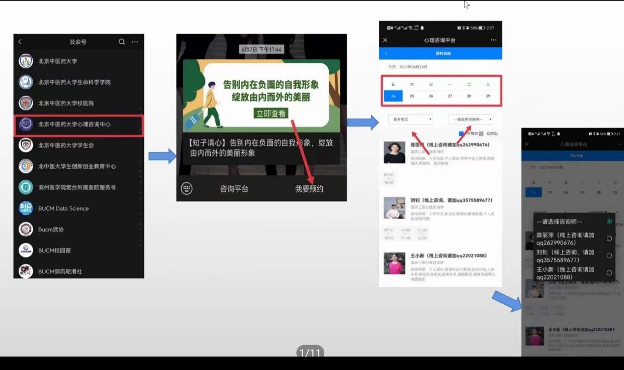 为了缓解疫情大环境下同学们种种生活